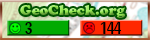 GeoCheck.org